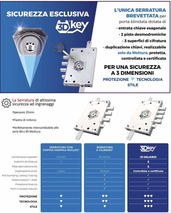 Troncatrice radiale KAPEX KS 60 E - Ferramenta Russo